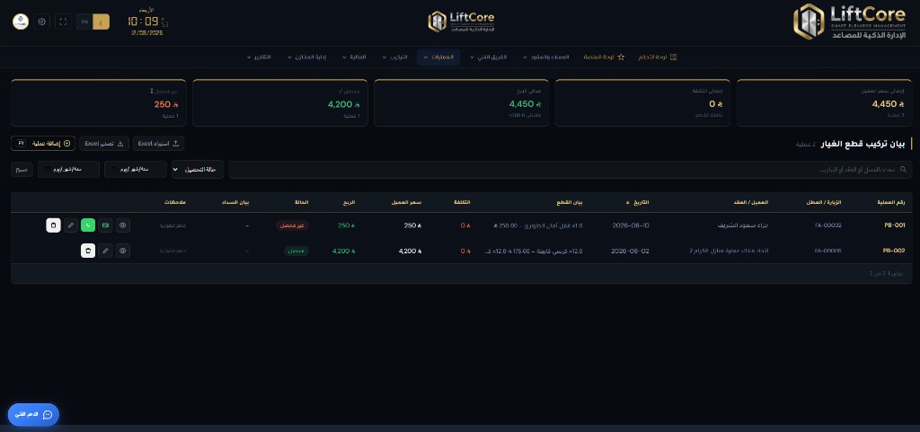 فوترة القطع والربح